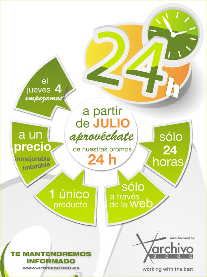 Archivo 2000 arranca julio con un nuevo tipo de promociones